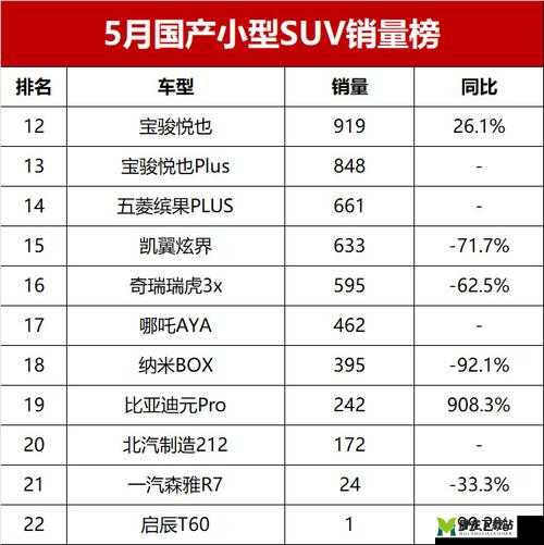 国产SUV在欧洲的热门之选：市场表现与前景展望