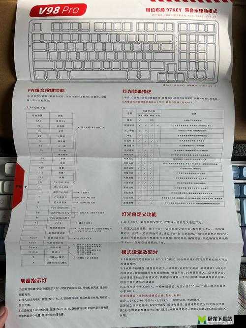 极品飞车 15变速 2 键盘设置详细说明及操作指南