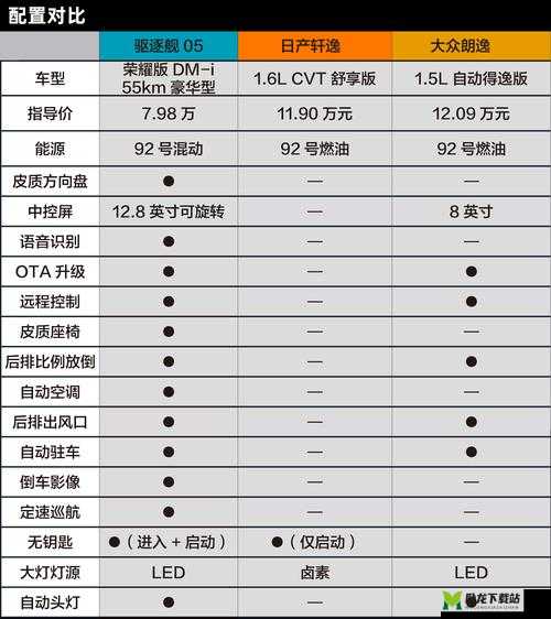 成全高清免费与普通版对比：清晰度、内容、价格全面解析