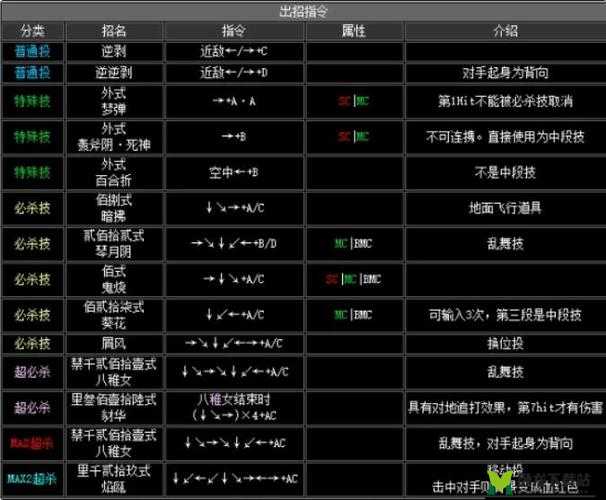 拳皇世界手游攻略：战力飙升秘诀速成法