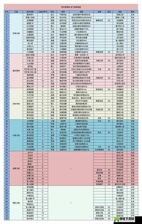 云裳羽衣夏涟套装攻略：获取方法与图鉴详解