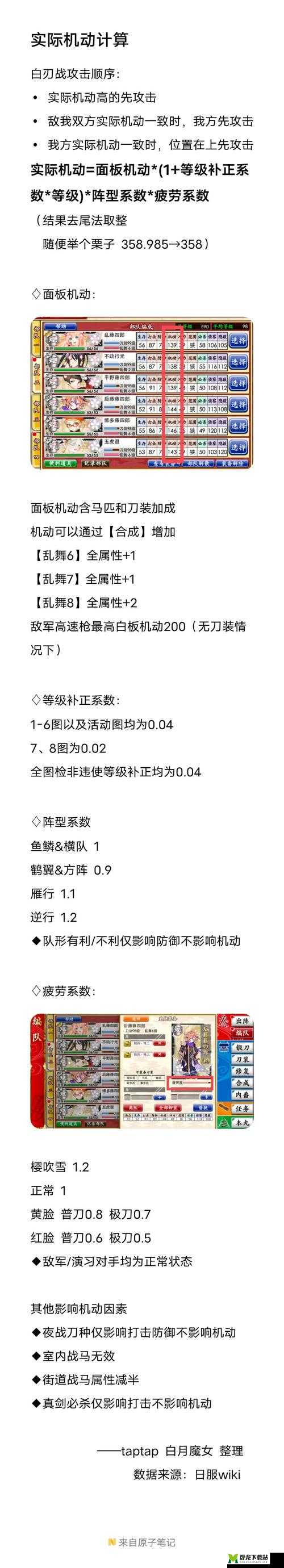 刀剑乱舞刀装与马选择实用攻略指南