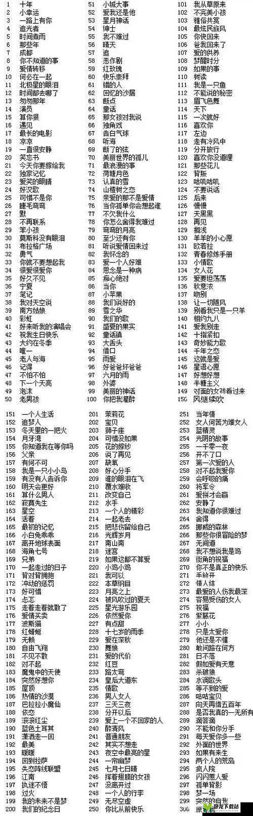 《探秘猜歌达人：揭晓169关神秘之歌的答案》