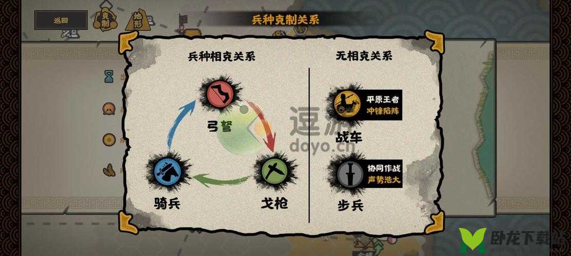 无悔之策：秦楚汉时期流寇暴民应对全攻略