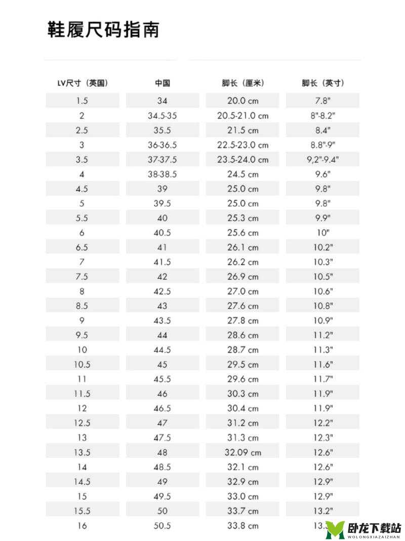 欧洲 LV 尺码大精品久久久值得拥有