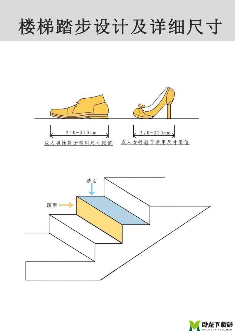 楼梯间进深尺寸测量方法详解