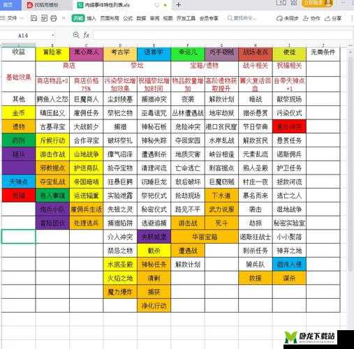 暂未命名肉鸽战棋难度 28 通关攻略分享秘籍