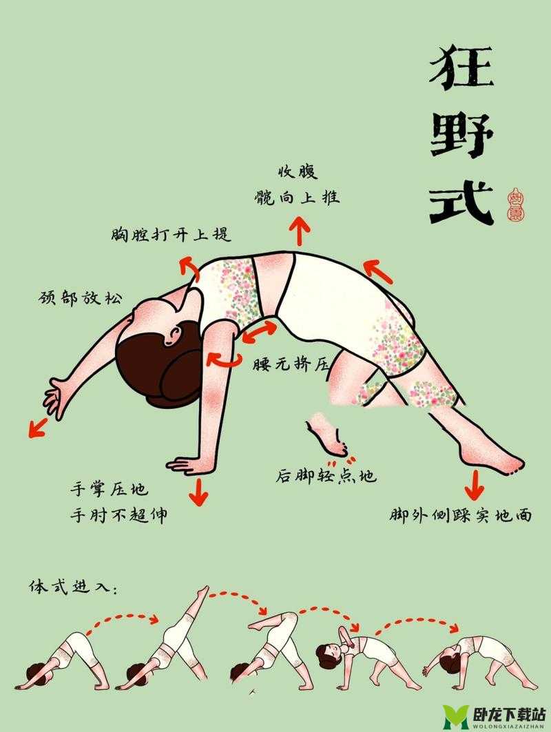 两种进入狂野式的方法有哪些：随时进行点播