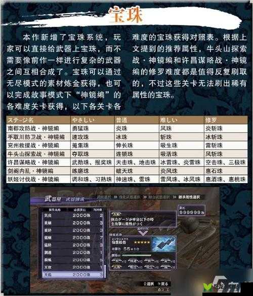 星火之歌下斯巴达克斯基因配饰选择指南