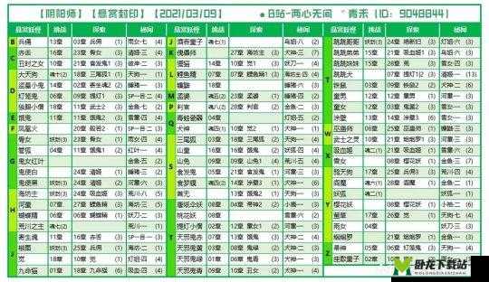 阴阳师神秘隐藏成就 你连非洲人都不配当 背后的惊人秘密与攻略指南