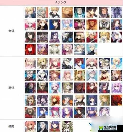 FGO 从者对陨蹄铁的需求分析及详细需求表一览