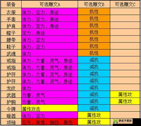 诛仙手游帮贡兑换指南 掌握最佳兑换技巧选好物