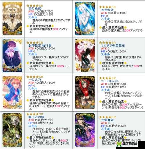 新手向 FGO 礼装推荐与强化攻略