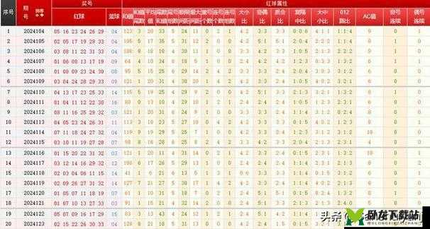 一二三四影虎库最新 2024：精彩内容等你探索