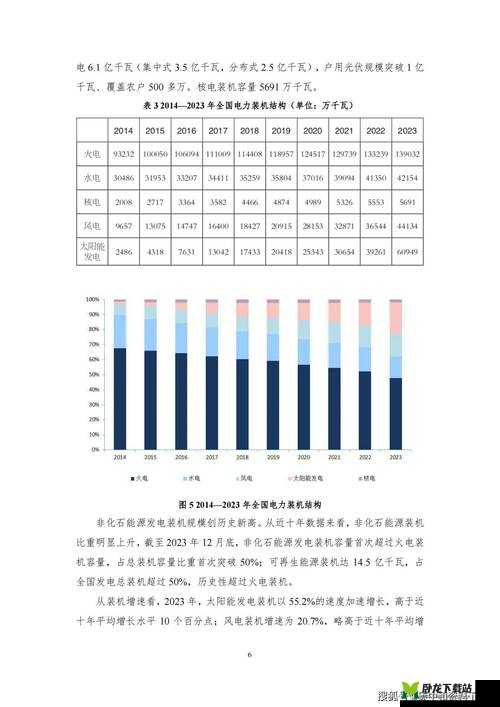 曹留社区 2024 年：回顾与展望