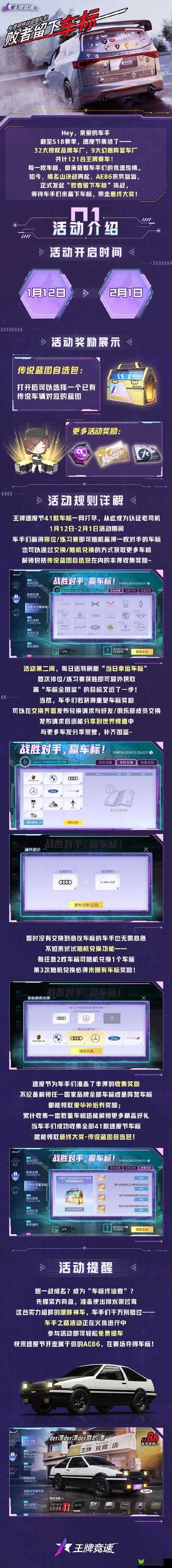 王牌竞速团队打法攻略宝典：协作策略与操作指南