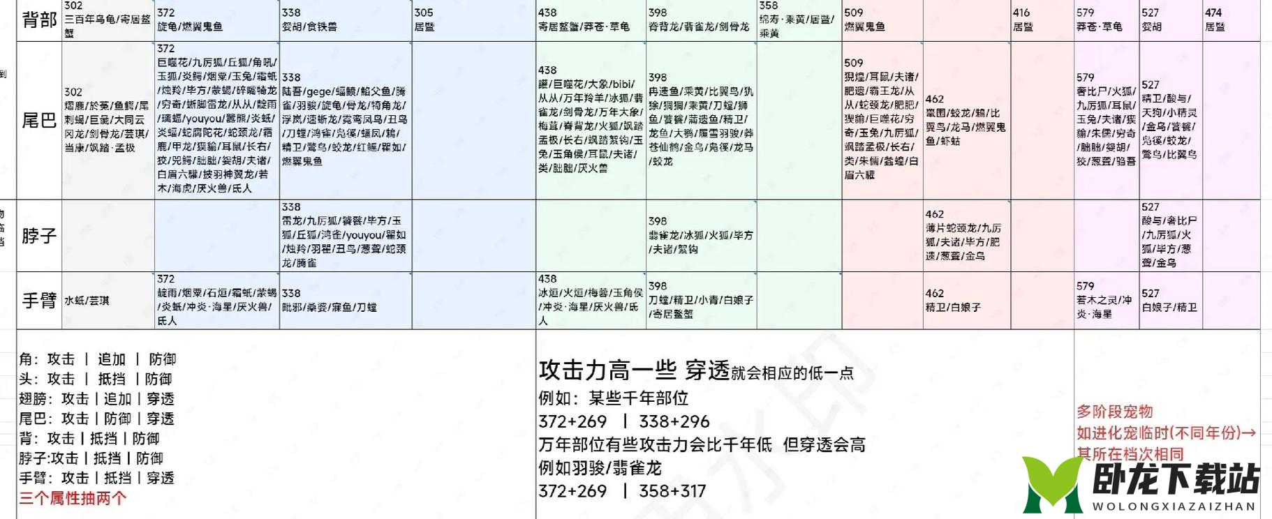 妄想山海武器切玩法攻略大全：进阶技巧与实战应用指南