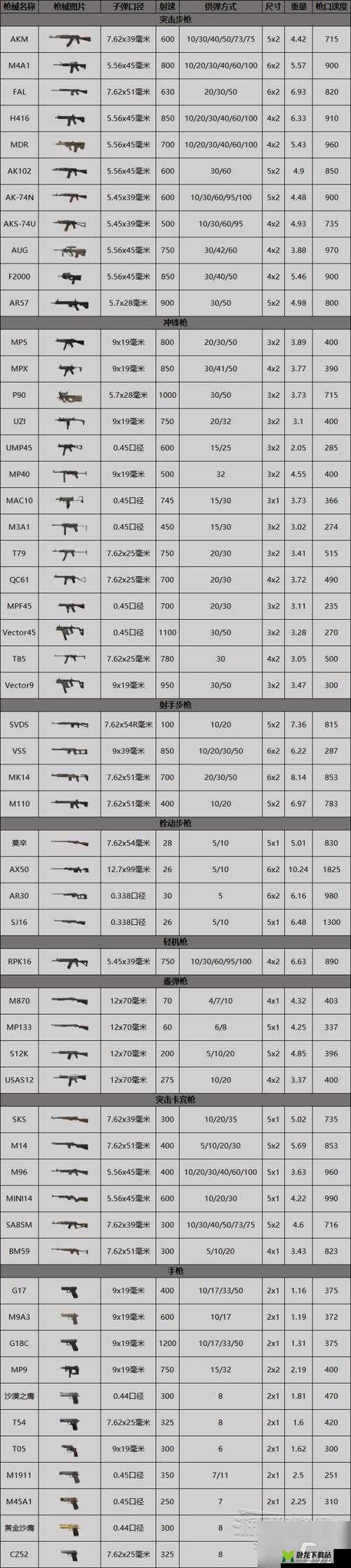 暗区突围：安全绳获取全攻略