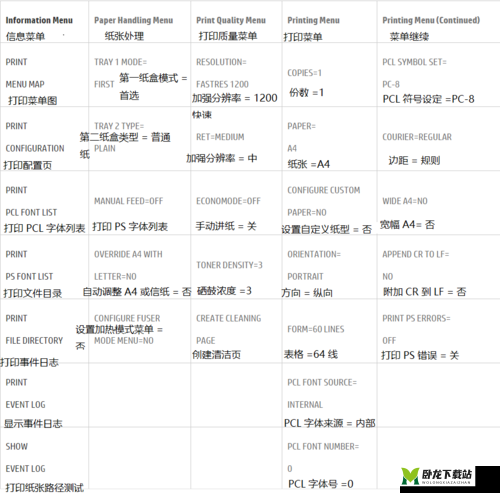 hppcl.2745x.xyx：相关内容介绍