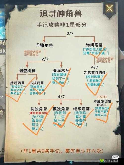 哈利波特魔法觉醒禁林加隆窃贼单人7星攻略