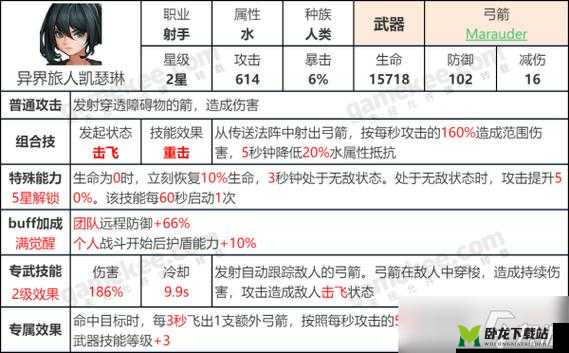 坎公骑冠剑土鹿强度深度解析：实战测评与全面评估