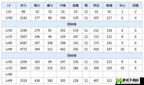 一血万杰新手前期玩法详解，快速上手攻略全解析