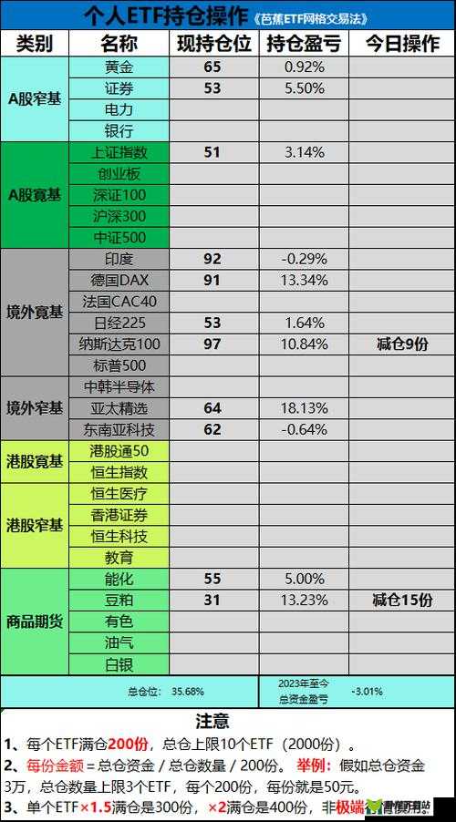 东方帝国后期兵种搭配心得及相关策略探讨