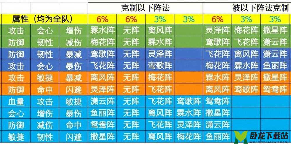 浮生为卿歌：世家排名速升与发展的全面攻略