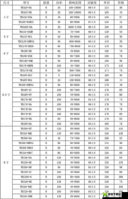 日本 NTN32219 尺寸：详细参数与特点介绍