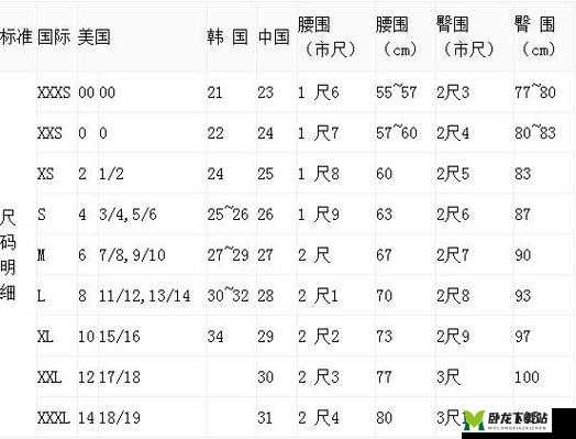 欧洲尺码日本尺码专线美国 T 相关信息