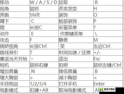 如何下载地产风云电脑版模拟器：详细指南与操作教程