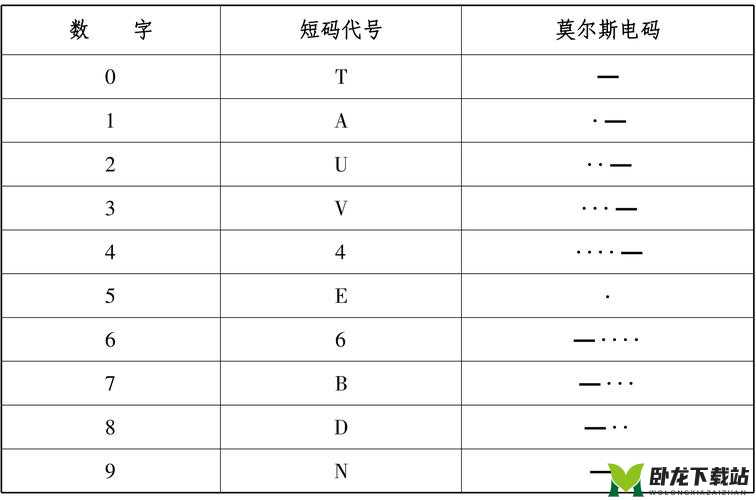 欧码亚码在一线 A：探索前沿的密码