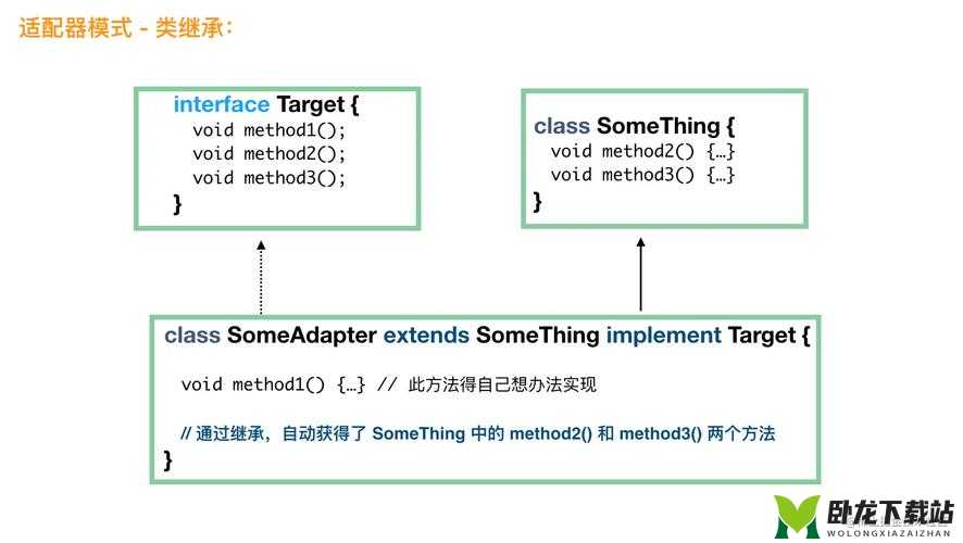 java-genericvisitoradapter 的特点与应用