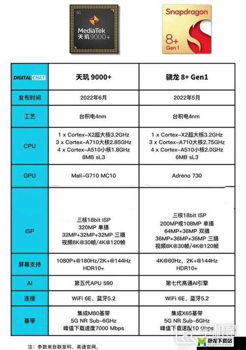 完整性 8 地址发布器：非性 8 地址发布器相关内容