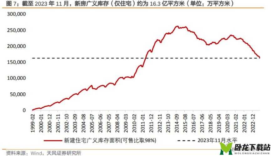 韩国三色电费 2024：未来收费趋势展望