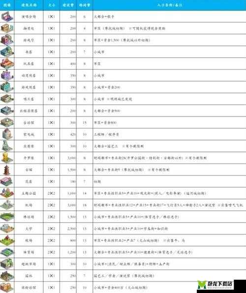 《都市大亨物语：探索世界杯举办条件全解析攻略》