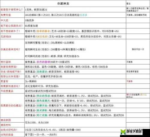 最强蜗牛红龙蛋获取攻略：获取途径大解析