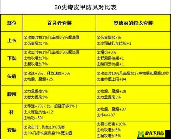 DNF 未精炼的念气结晶：作用剖析与获取全攻略指南