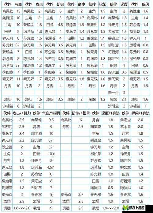 烟雨江湖木宝剑任务攻略：寻宝解密全解析