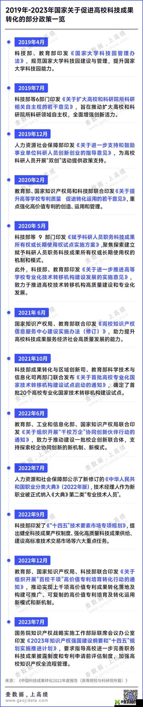 欧美一线产区二线产区分布还未申请专利：情况解析