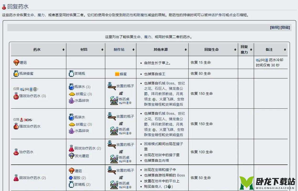 泰拉瑞亚全药水获取攻略 详细解析回复药水的制作方法与技巧