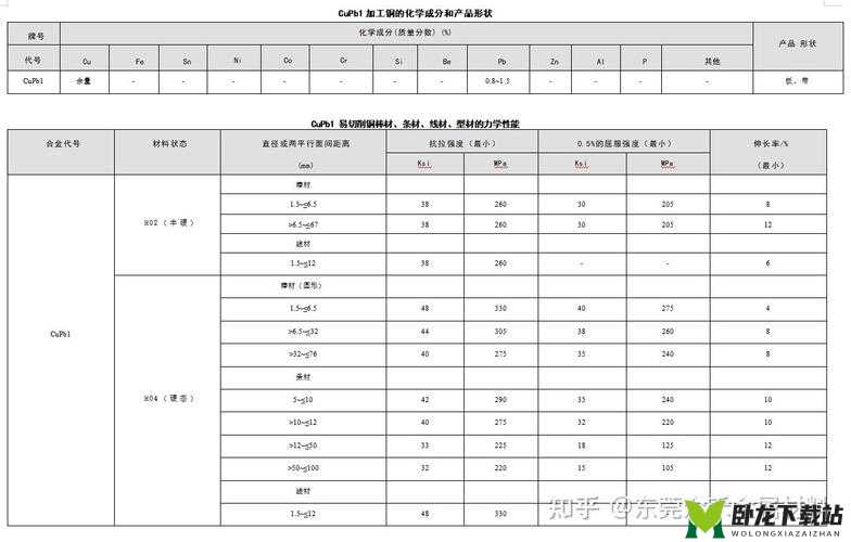 欧亚尺码专线欧洲 B1B1 服务：高效便捷配送