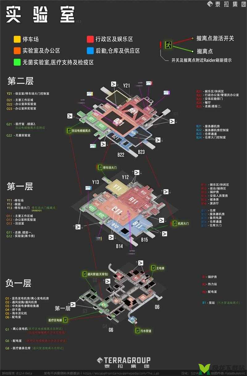 逃离塔科夫：全面解析藏身处大门升级所需材料与详细流程