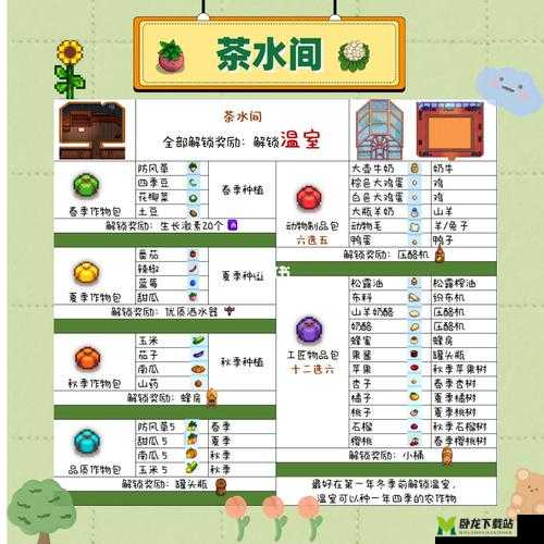 《星露谷物语》献祭攻略：完整流程与顺序推荐，助你轻松完成献祭仪式