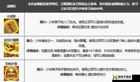 凡仙手游攻略：炼丹冲榜玩法全解析