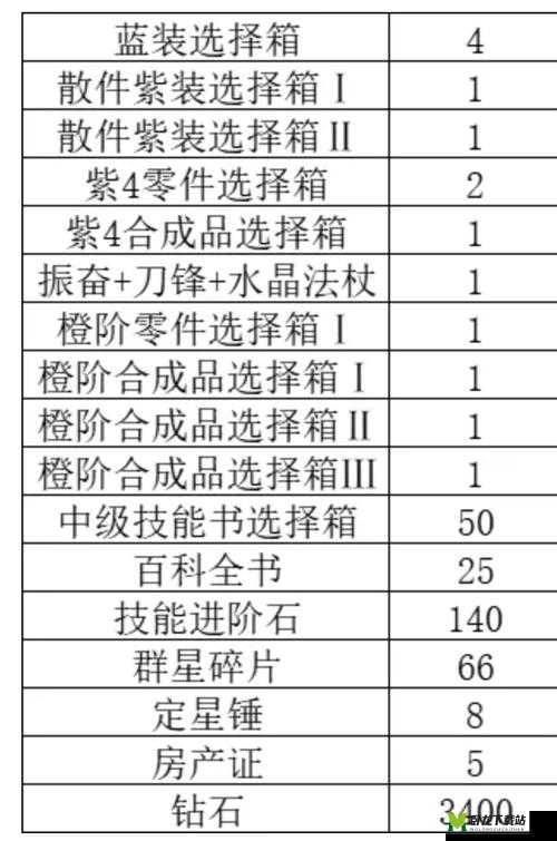 新笑傲江湖武雄拜山玩法全解析及丰厚奖励大揭秘