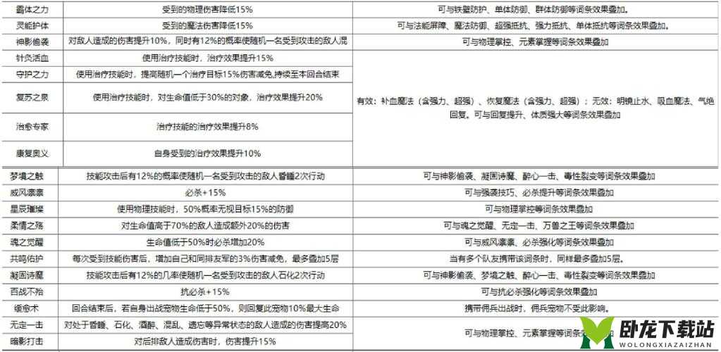 《战意攻略：轻松更换武器教程，装备升级迅速变身战场主宰》