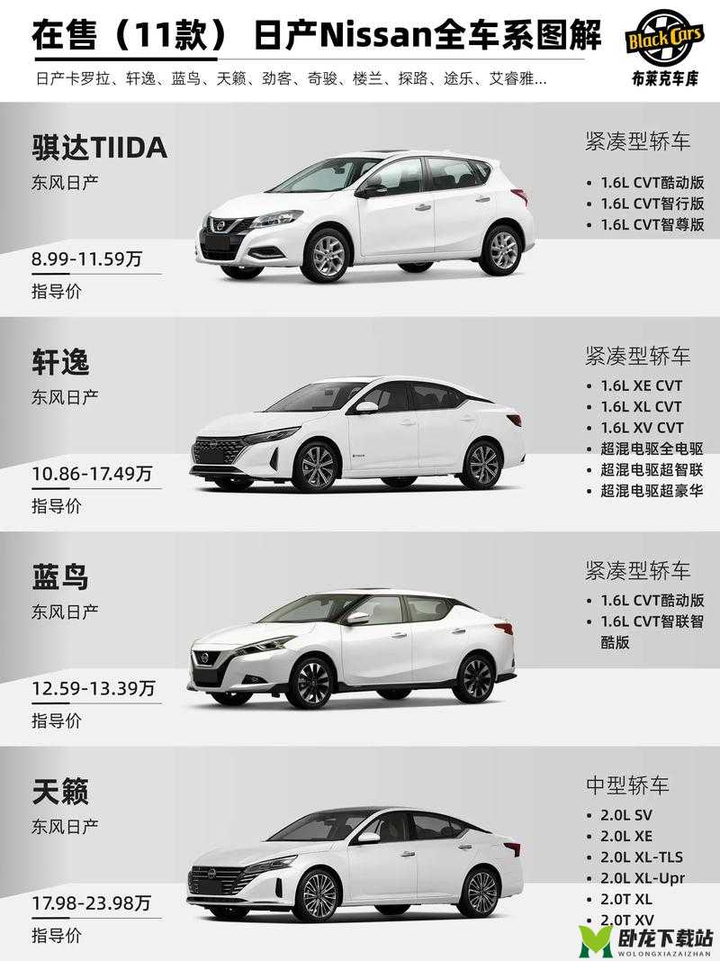 久久日产一线二线 SUV：车型介绍与特点