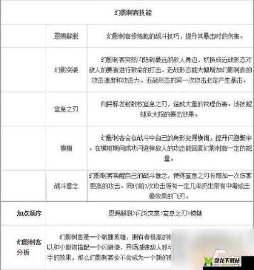 《上古卷轴5》幻刺加点攻略：幻刺玩法深度解析与技能加点建议