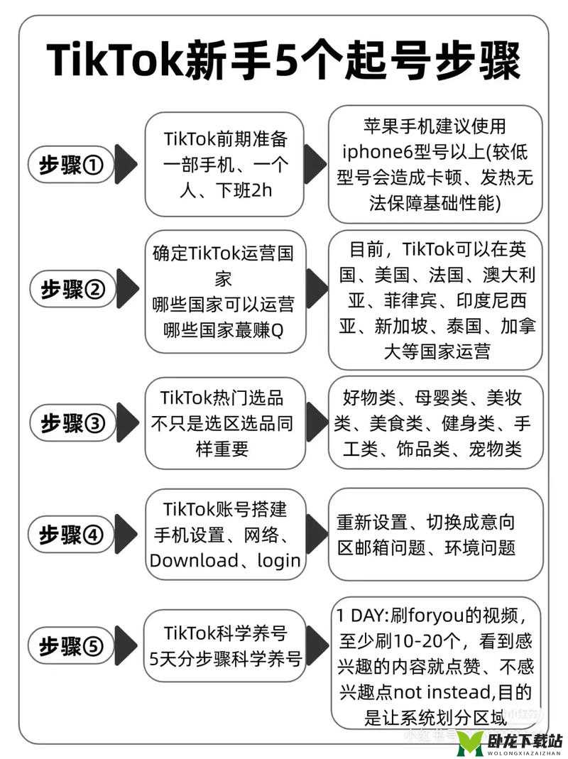 怎么看TikTok：实用指南与技巧分享